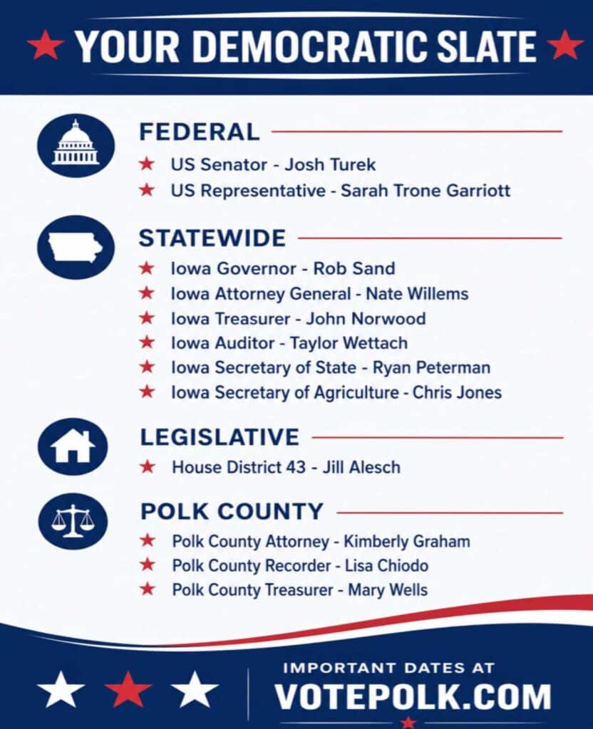 List of Candidates Johnston Voters Should Vote For In November 2026